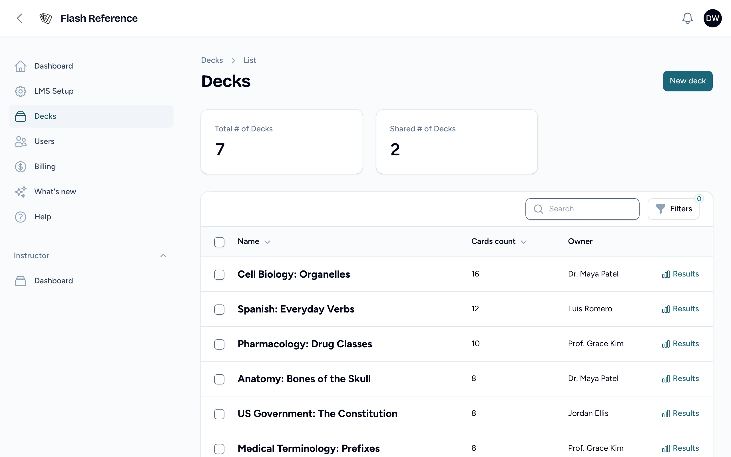 Your organization's decks