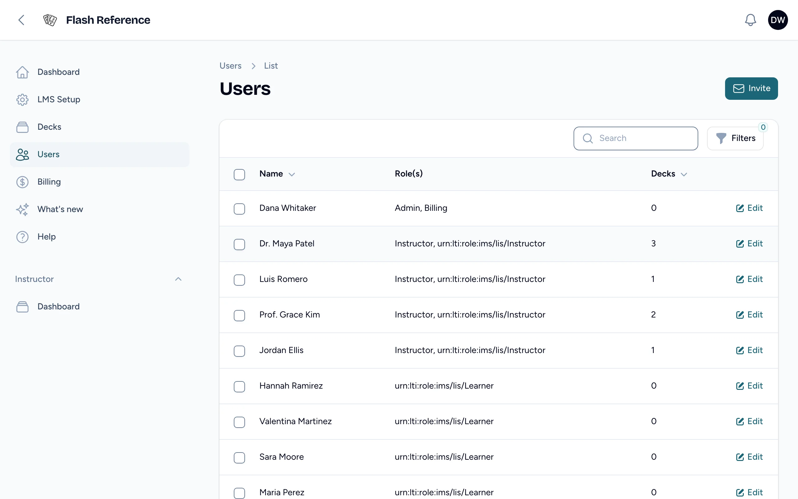 The Users page