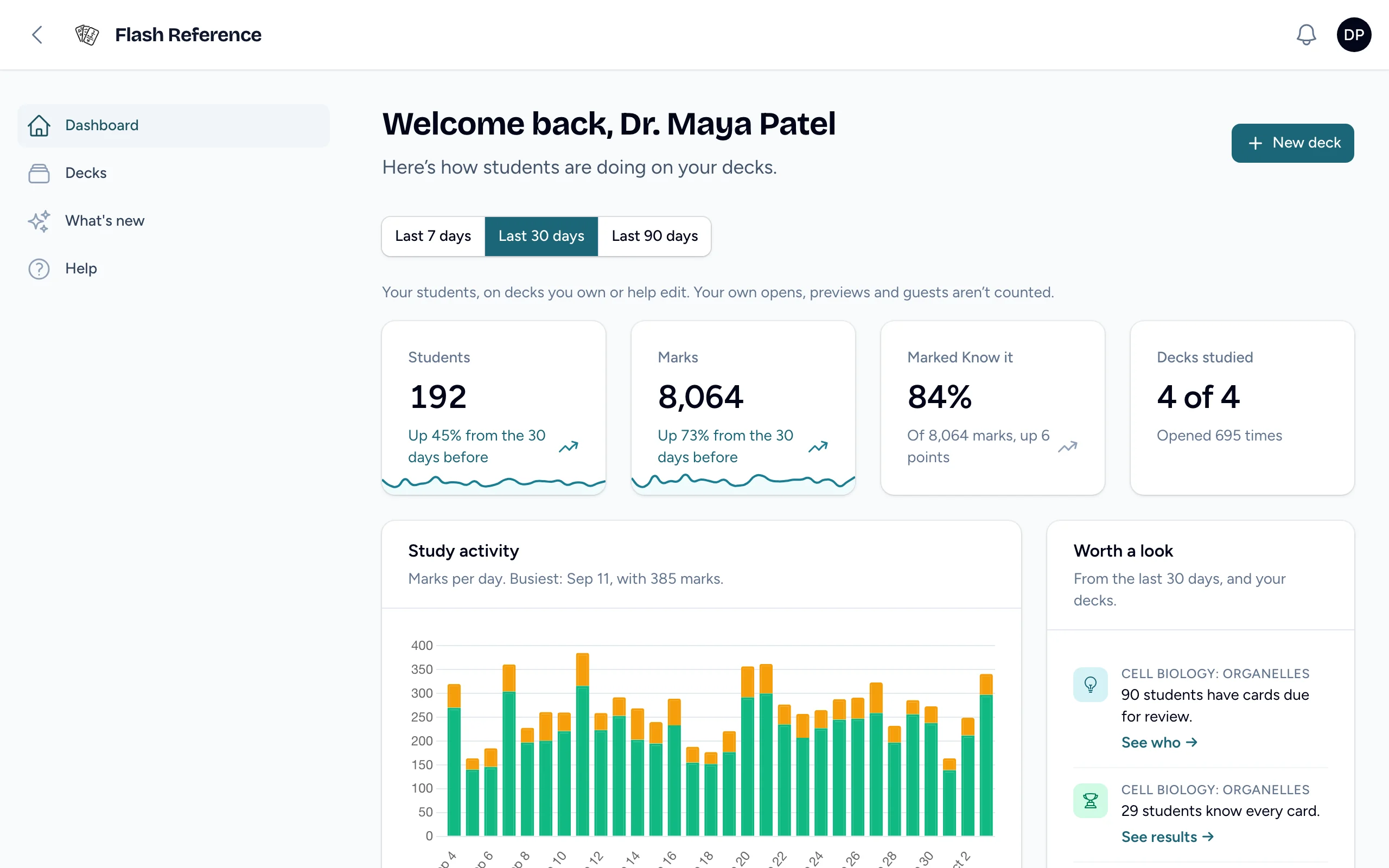 The instructor dashboard